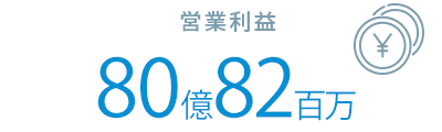 営業利益 79億08百万円