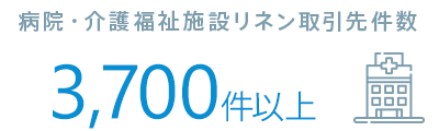 病院・介護福祉施設リネン取引先件数 3,000件以上