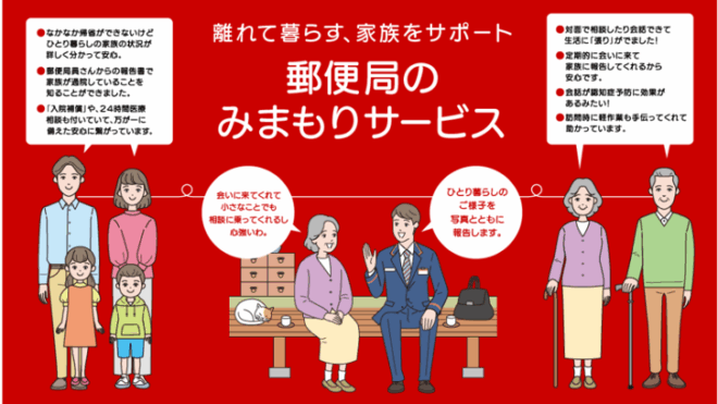 保護中: 離れて暮らす、家族をサポート 「郵便局のみまもりサービス」