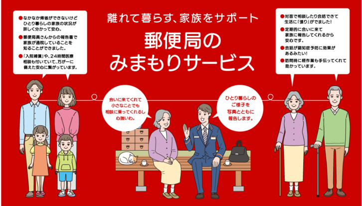 保護中: 離れて暮らす、家族をサポート 「郵便局のみまもりサービス」