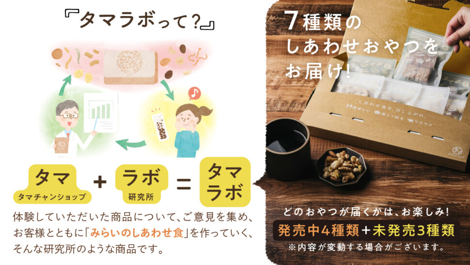 健康おやつの定期便 ~生きるに豊を、食にエンタメを~