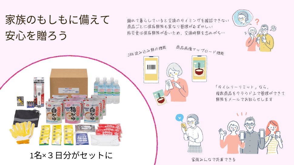 保護中: 3DAYS防災備蓄セット　～どこに何がいつまで？全部見える「タイムリーリミット」～