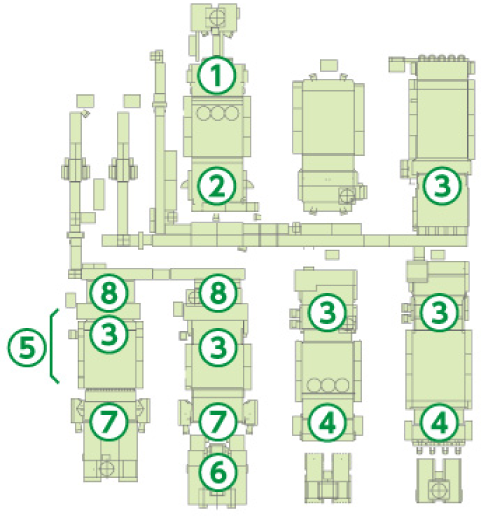 工場レイアウト図